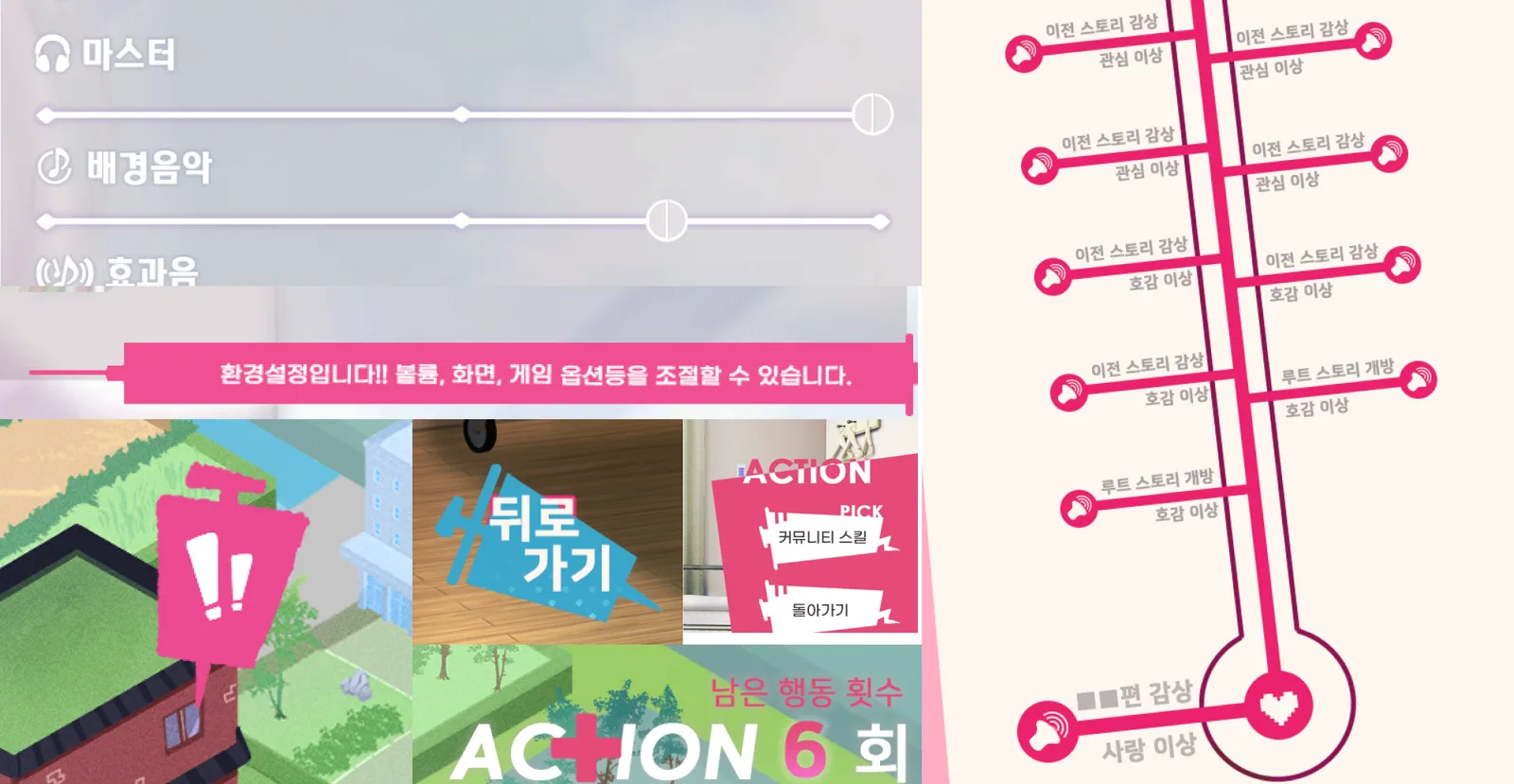 이전 판 화면의 부분들. 알약 모양 음량 슬라이더, 주사기 모양 안내 띠, 체온계 모양 커뮤니티 화면이 보인다